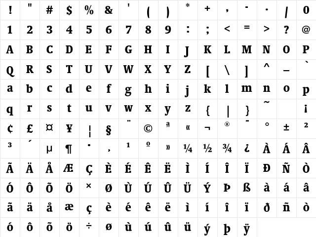 SwiftEF BoldCondensed Character Map
