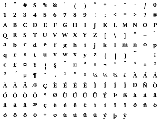 SwiftEF ExtraBold Character Map
