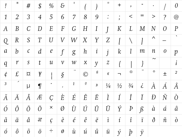 SwiftEF LightItalic Character Map
