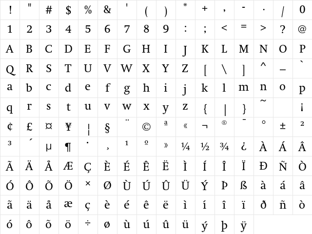 SwiftEF Regular Character Map