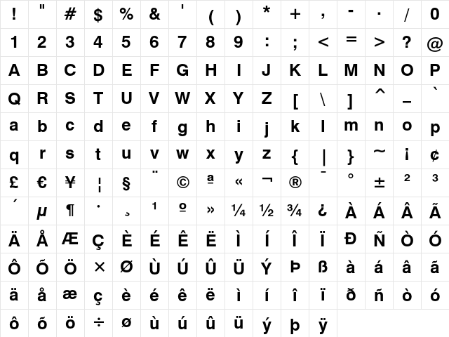 Swiss 721 Bold Character Map
