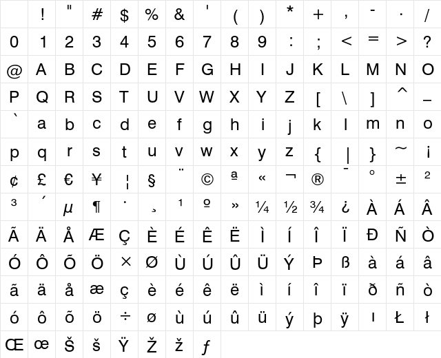 Swiss 721 Regular Character Map Swiss 721 Regular Character Map