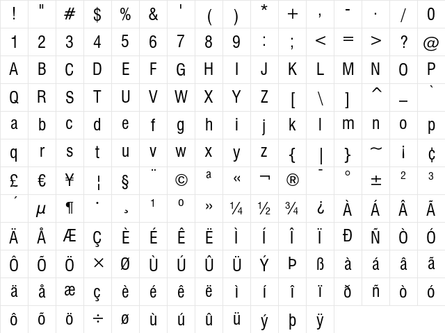 Swiss 721 Condensed Character Map