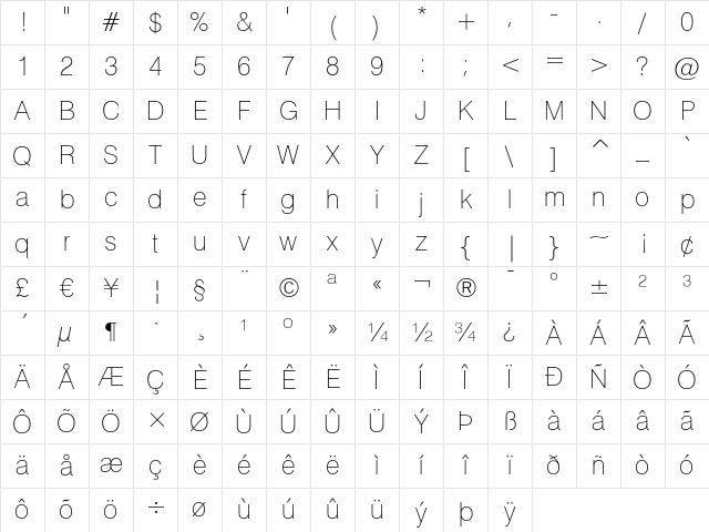 Swiss 721 Thin Character Map