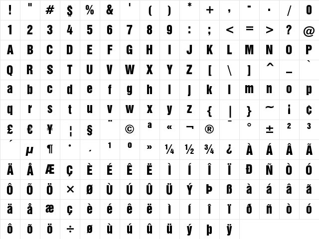 Swiss 921 Regular Character Map
