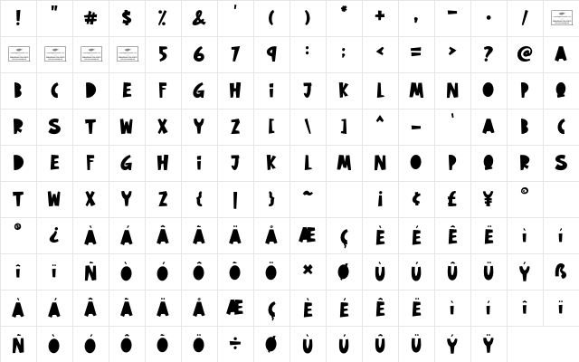 Symbiosis Regular Character Map Symbiosis Regular Character Map