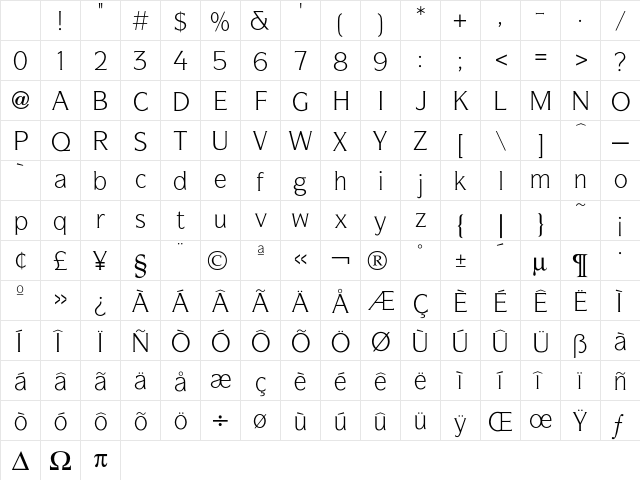 Symbol Book Character Map