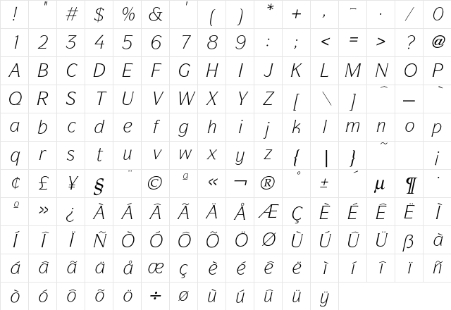 Symbol BookItalic Character Map Symbol BookItalic Character Map