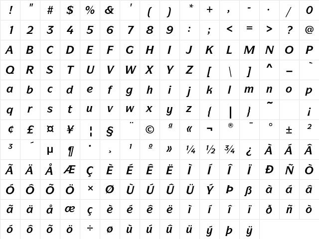 SymbolEF BoldItalic Character Map