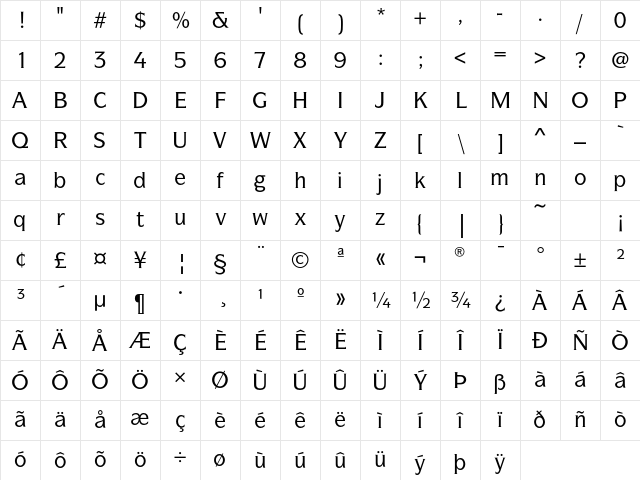 SymbolEF Medium Character Map