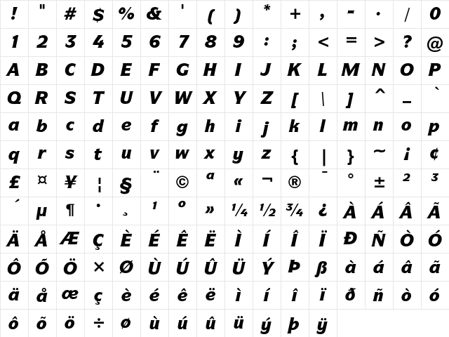 ITC Symbol Black Italic Character Map ITC Symbol Black Italic Character Map