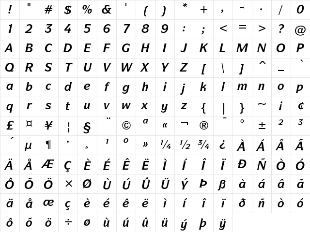 ITC Symbol Bold Italic Character Map ITC Symbol Bold Italic Character Map