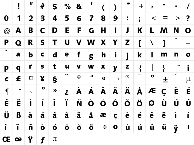 Symphony CG Black Regular Character Map