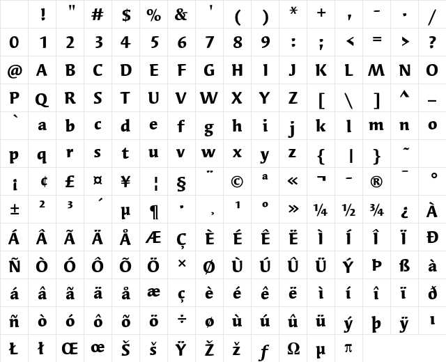 Syndor ITC Std Bold Character Map