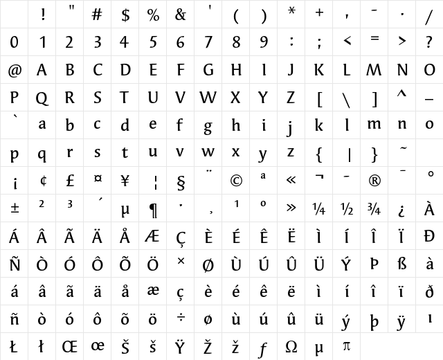 Syndor ITC Std Medium Character Map Syndor ITC Std Medium Character Map