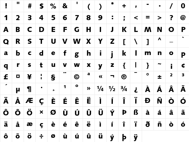 Syntax Black Character Map