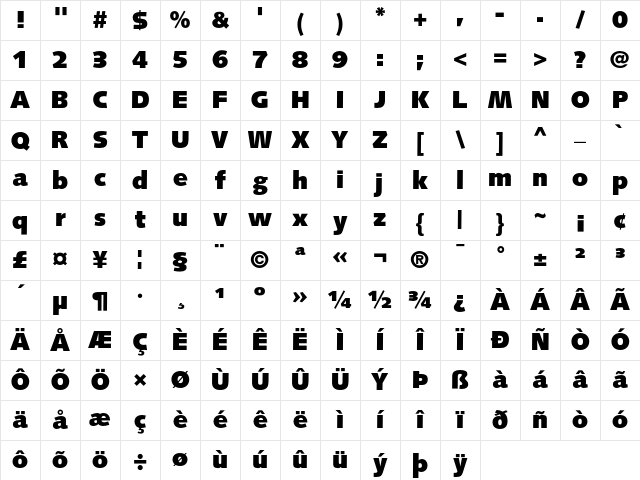 Syntax UltraBlack Character Map