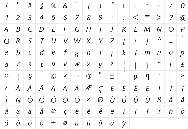 Syntax BQ Regular Character Map