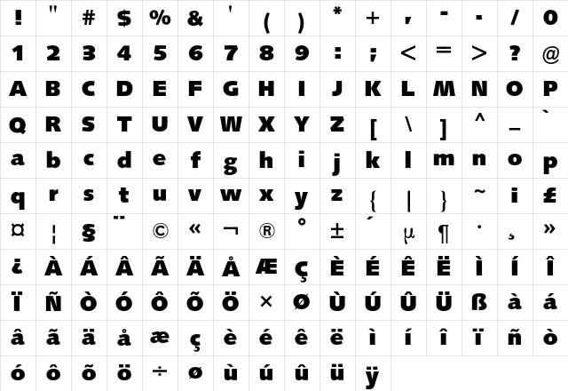 Syntax BQ Regular Character Map Syntax BQ Regular Character Map