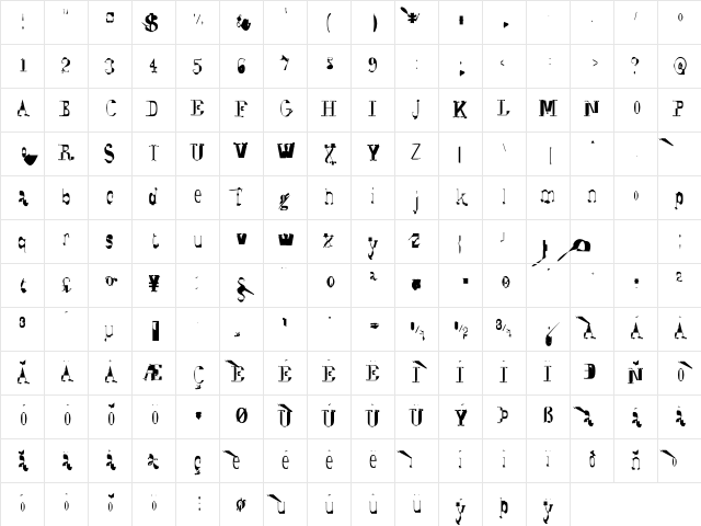 Syzygy ElegantText Character Map