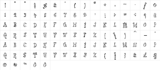 1 Regular Character Map