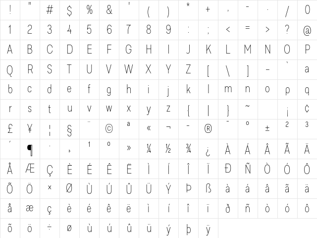 TA Fabricans Cond ExtLt Regular Character Map