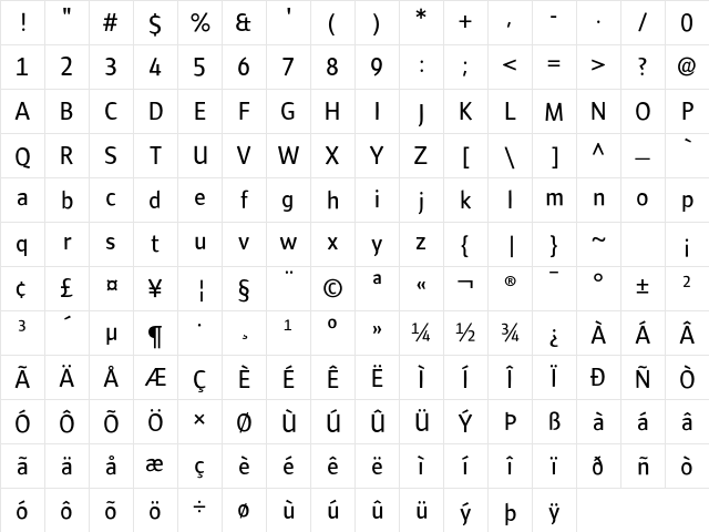 TabardEF Medium Character Map