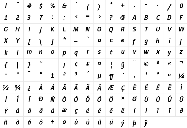 Tabula ITC Std Bold Italic Character Map Tabula ITC Std Bold Italic Character Map