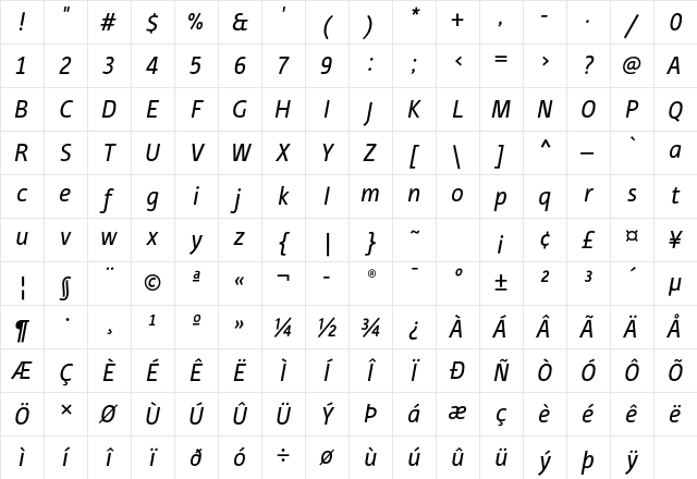 Tabula ITC Std Book Italic Character Map