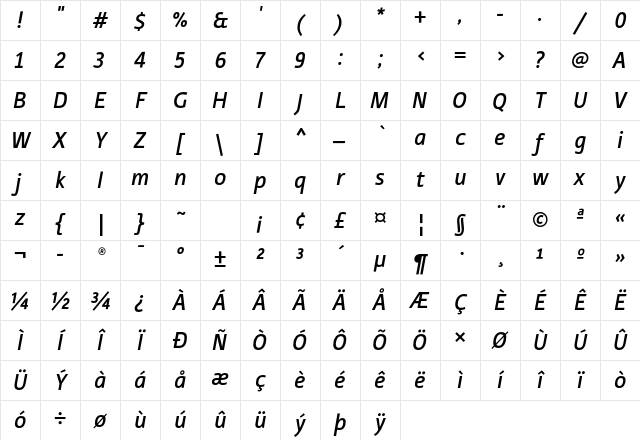 Tabula ITC Std Medium Italic Character Map