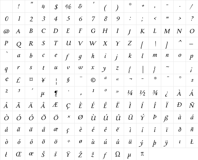 Tactile ITC Std Italic Character Map Tactile ITC Std Italic Character Map