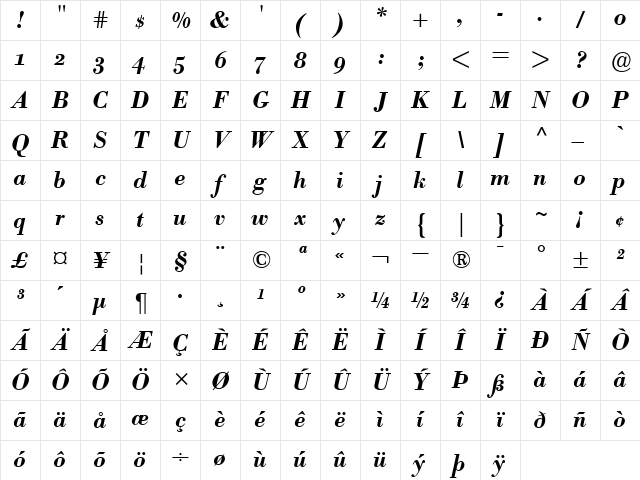 BodoniBEOldstyleFigures-Medium MediumItalic Character Map BodoniBEOldstyleFigures-Medium MediumItalic Character Map