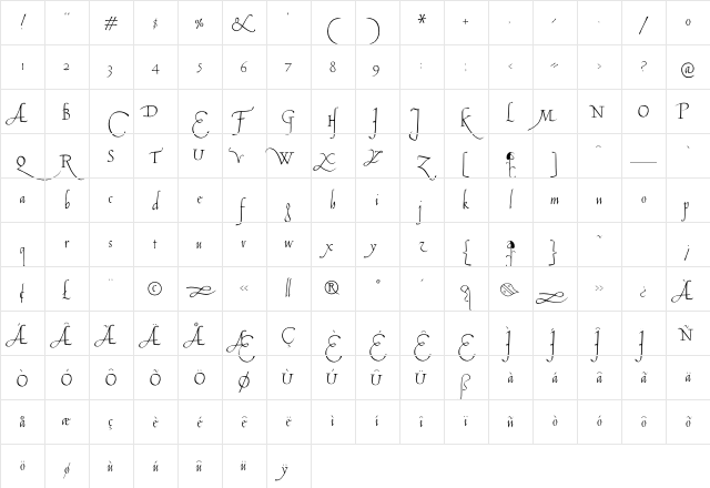 Tagliente Regular Character Map Tagliente Regular Character Map