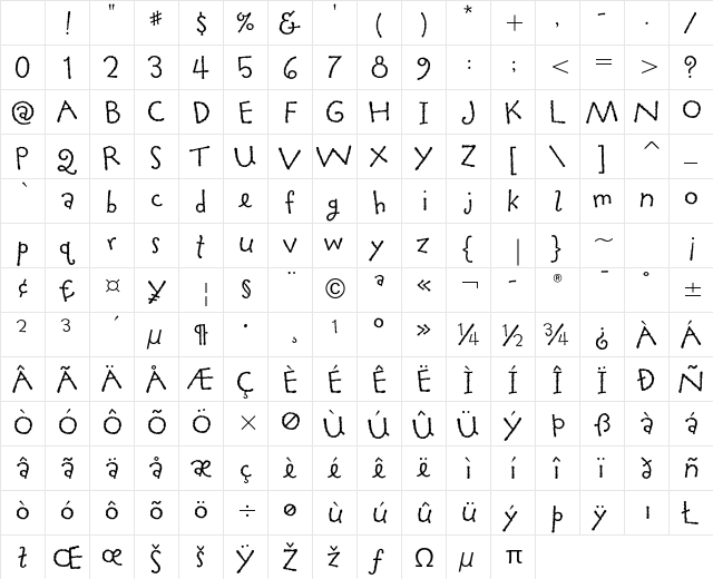 Tapioca ITC Std Regular Character Map