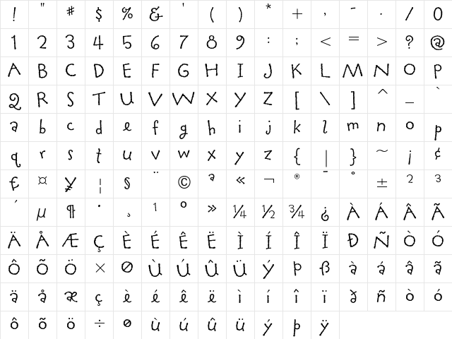 Tapioca ITC Regular Character Map