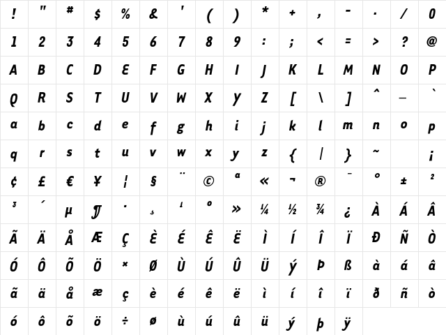 TarzanaNarrow BoldItalic Character Map TarzanaNarrow BoldItalic Character Map