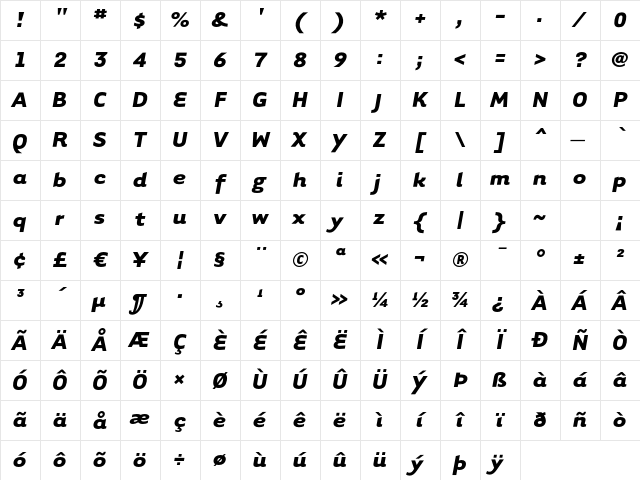 TarzanaWide BoldItalic Character Map