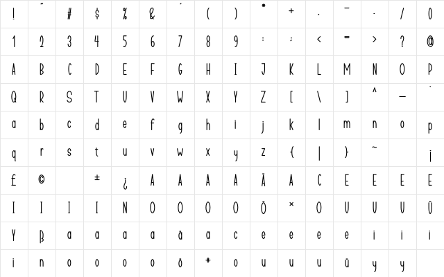 TASTY COOKIES Bold Character Map TASTY COOKIES Bold Character Map