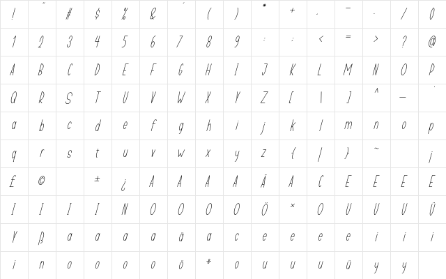 TASTY COOKIES Italic Character Map TASTY COOKIES Italic Character Map
