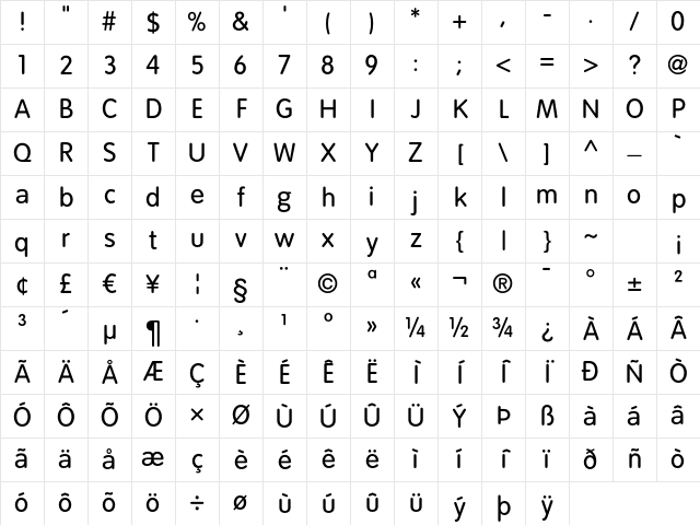 Tate Regular Character Map