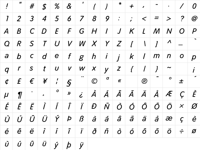 Tate RegularItalic Character Map
