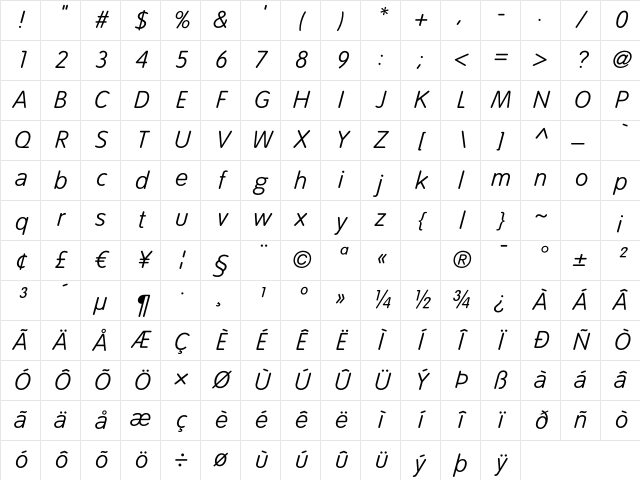 Tate ThinItalic Character Map