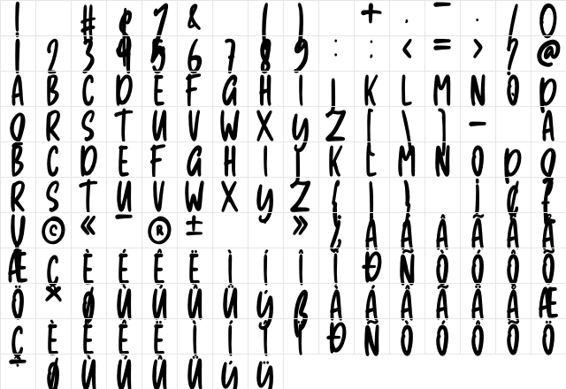 Taycus Regular Character Map