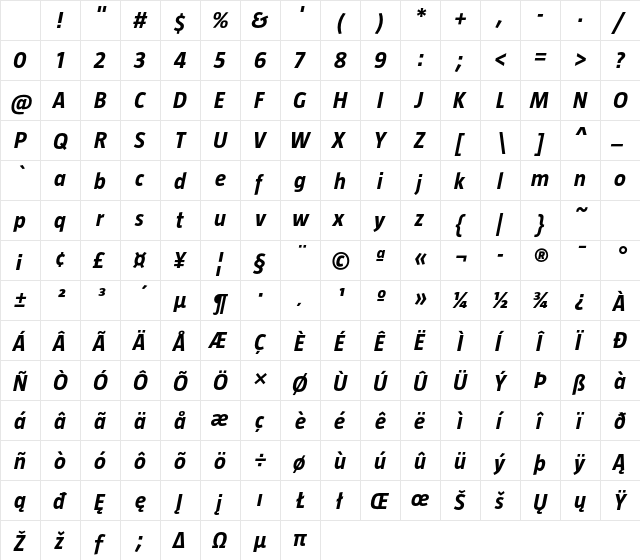 Taz Bold Italic Character Map Taz Bold Italic Character Map