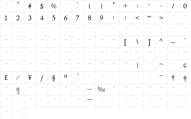 TCAdministerBookTab Regular Character Map