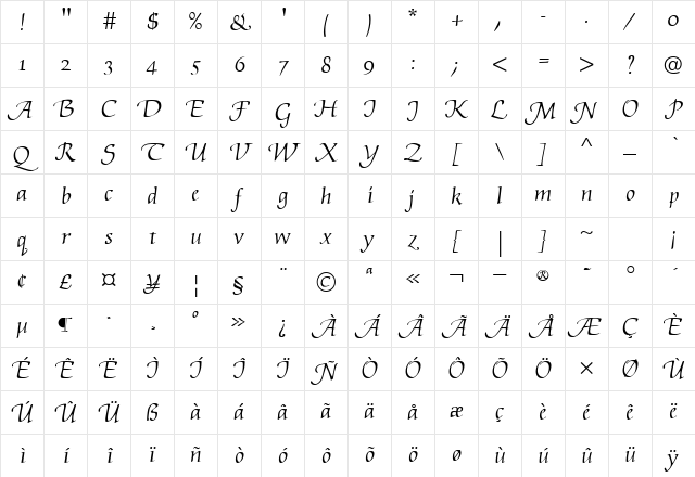 Artemisia EF Light Character Map Artemisia EF Light Character Map