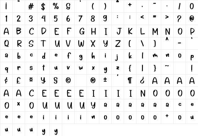 Teacher Regular Character Map Teacher Regular Character Map