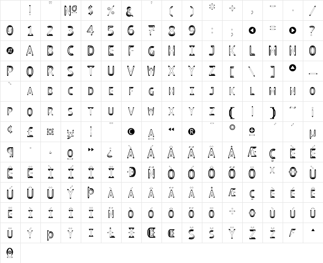 TECHNOIRE Fuse Character Map TECHNOIRE Fuse Character Map