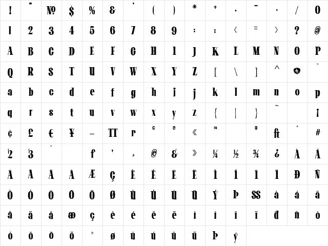 LHF Opening Night SERIF Regular Character Map