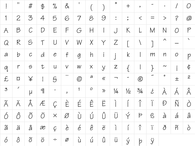 Tekton Regular Character Map